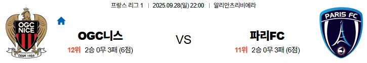 9월28일 22:00 OGC니스 파리FC 리그1 스포츠분석,스포츠중계