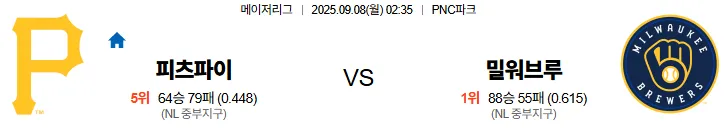 9월8일 02:35 피츠버그 밀워키 MLB 스포츠분석 축알못 토토사이트