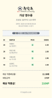3박스 적중~ 또치님 카롱이님 감솨~
