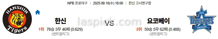 9월10일 18:00 한신 요코하마 일본야구 스포츠분석 축알못 토토사이트