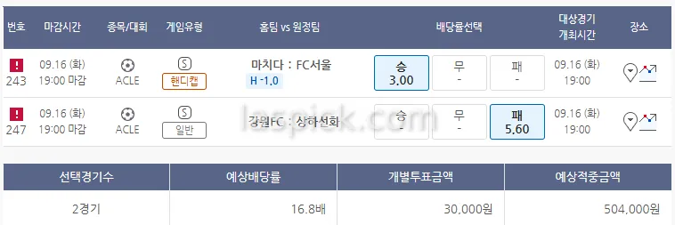 쏘쏘