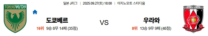 9월27일 도쿄베르디 우라와 J리그 스포츠분석,스포츠중계