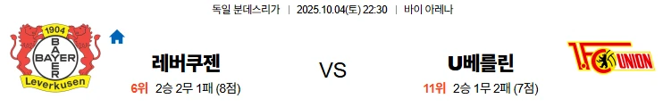10월4일 22:30 레버쿠젠 우니온베를린 분데스리가 스포츠분석,스포츠중계