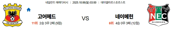 10월6일 03:00 고어헤드 네이메헌 에레디비시 스포츠분석,스포츠중계