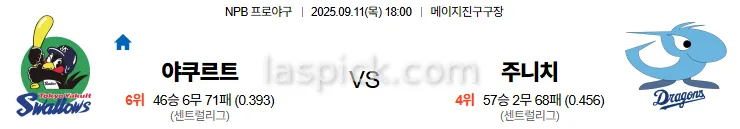 9월11일 18:00 야쿠르트 주니치 일본야구 스포츠분석 축알못 토토사이트