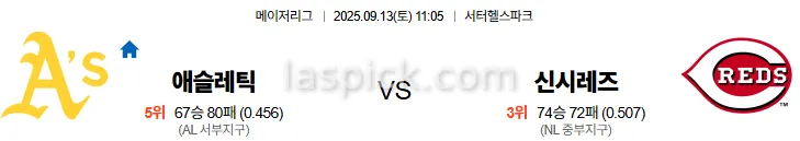 9월13일 11:05 오클랜드 신시내티 MLB 스포츠분석 축알못 토토사이트