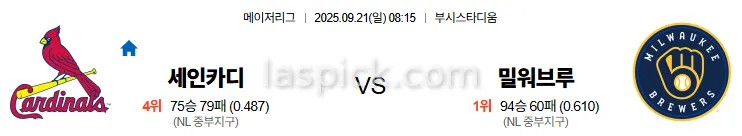 9월21일 08:15 세인트루이스 밀워키 MLB 스포츠분석 스포츠중계 토토사이트