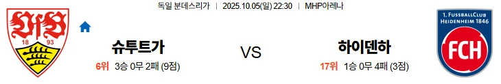 10월5일 22:30 슈투트가르트 하이덴하임 분데스리가 스포츠분석,스포츠중계