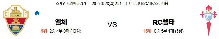 9월28일 23:15 엘체 셀타비고 라리가 스포츠분석,스포츠중계