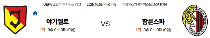 10월3일 01:45 야기엘로냐 함룬 UECL 스포츠분석,스포츠중계
