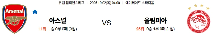 10월2일 04:00 아스널 올림피아코스 UCL 스포츠분석,스포츠중계
