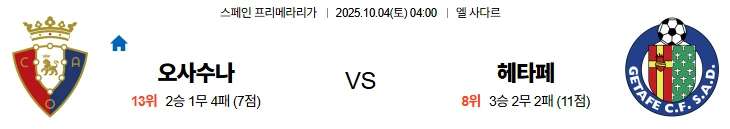 10월4일 04:00 오사수나 헤타페 라리가 스포츠분석,스포츠중계