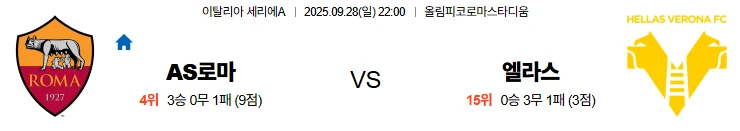 9월28일 22:00 AS로마 엘라스베로나 세리에A 스포츠분석,스포츠중계