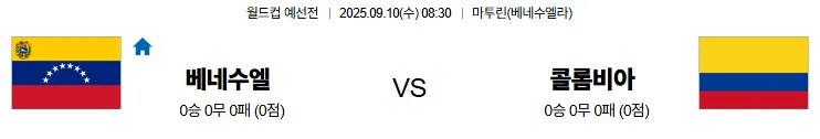 9월10일 08:30 베네수엘라 콜롬비아 월드컵예선전 스포츠분석 축알못 토토사이트