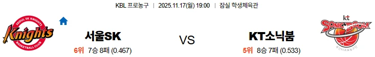 11/17일 스포츠분석