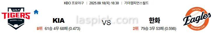 9월18일 18:30 KIA 한화 국내야구 스포츠분석 스포츠중계 토토사이트