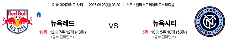 9월28일 08:30 뉴욕레드불스 뉴욕시티 MLS 스포츠분석,스포츠중계