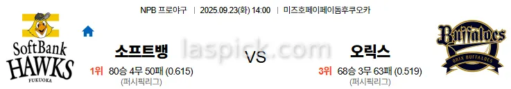 9월23일 14:00 소프트뱅크 오릭스 일본야구 스포츠분석 스포츠중계 토토사이트