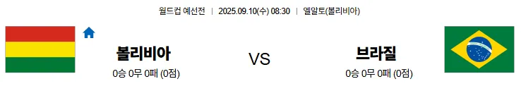 9월10일 08:30 볼리비아 브라질 월드컵예선전 스포츠분석 축알못 토토사이트