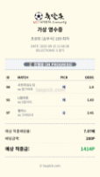 9월16일 새축