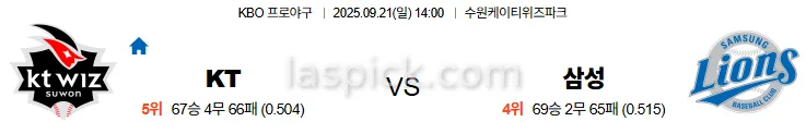 9월21일 14:00 KT 삼성 국내야구 스포츠분석 스포츠중계 토토사이트