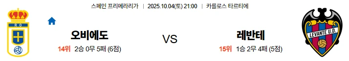 10월4일 21:00 오비에도 레반테 라리가 스포츠분석,스포츠중계