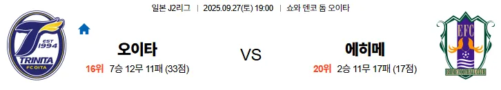9월27일 19:00 오이타 에히메 J리그 스포츠분석,스포츠중계