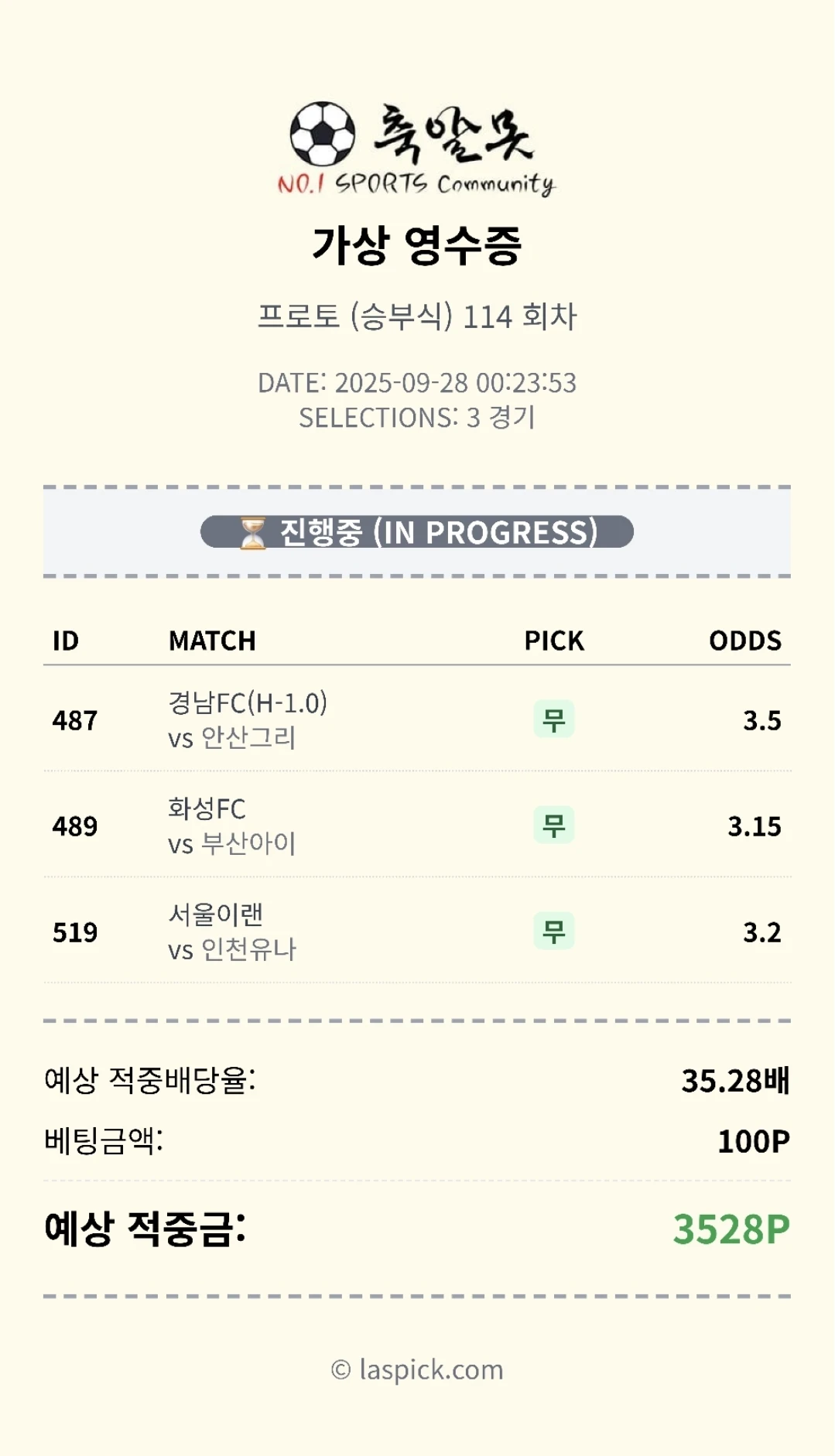 오늘 축구 한박스 적중했네요