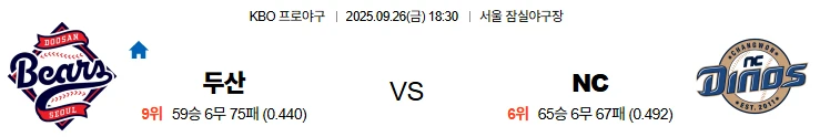 9월26일 18:30 두산 NC 국내야구 스포츠분석,스포츠중계