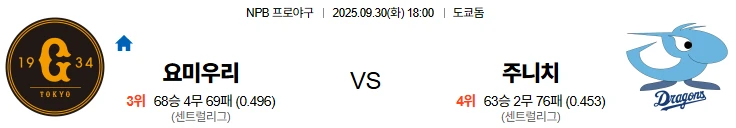 9월30일 18:00 요미우리 주니치 NPB 스포츠분석,스포츠중계