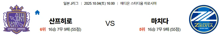 10월4일 16:00 산프레체히로시마 마치다 J리그 스포츠분석,스포츠중계