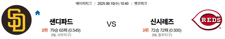 9월10일 10:40 샌디에이고 신시내티 MLB 스포츠분석 축알못 토토사이트