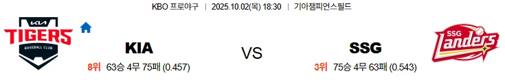10월2일 18:30 KIA SSG KBO 스포츠분석,스포츠중계