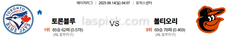 9월14일 04:07 토론토 볼티모어 MLB 스포츠분석 축알못 토토사이트