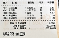 적중기원