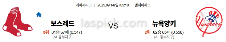9월14일 05:10 보스턴 뉴욕양키스 MLB 스포츠분석 축알못 토토사이트