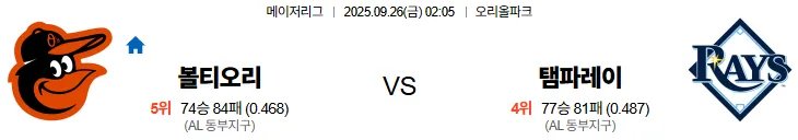 9월26일 02:05 볼티모어 탬파베이 MLB 스포츠분석,스포츠중계