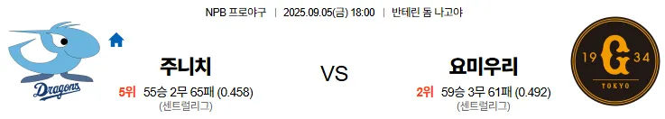 9월5일 주니치 요미우리 일본야구 스포츠분석 축알못 토토사이트