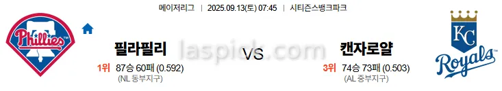 9월13일 07:45 필라델피아 캔자스로얄 MLB 스포츠분석 축알못 토토사이트