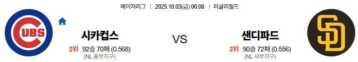 10월3일 06:08 시카고컵스 샌디에이고 MLB 스포츠분석,스포츠중계