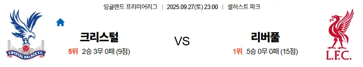 9월27일 23:00 크리스탈팰리스 리버풀 EPL 스포츠분석,스포츠중계