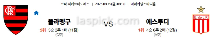 9월19일 09:30 플라멩구 에스투디 코파 스포츠분석 스포츠중계 토토사이트