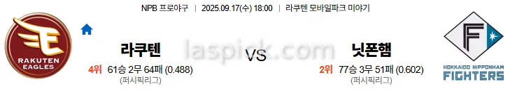 9월17일 18:00 라쿠텐 닛폰햄 일본야구 스포츠분석 스포츠중계 토토사이트