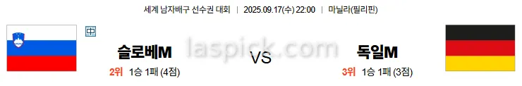 9월17일 22:00 슬로베니아 독일 세계배구 스포츠분석 토토사이트