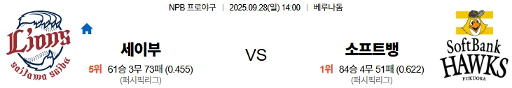 9월28일 14:00 세이부 소프트뱅크 NPB 스포츠분석,스포츠중계