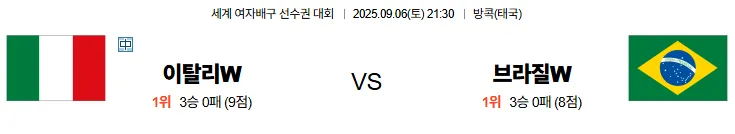 9월6일 이탈리아 브라질 세계여자배구 스포츠분석 축알못 토토사이트