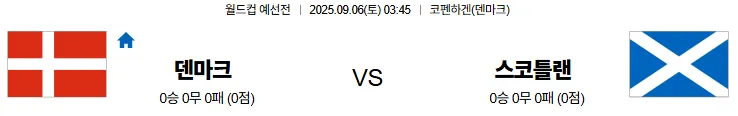 9월6일 덴마크 스코틀랜드 월드컵예선전 스포츠분석 토진사 토토사이트