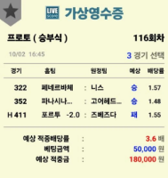10월2일 새벽축구 3장공유합니다^^