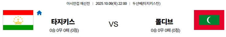 10월9일 22:00 타지키스탄 몰디브 아시안컵예선전 스포츠분석,스포츠중계