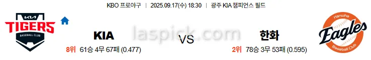 9월17일 18:30 KIA 한화 국내야구 스포츠분석 스포츠중계 토토사이트